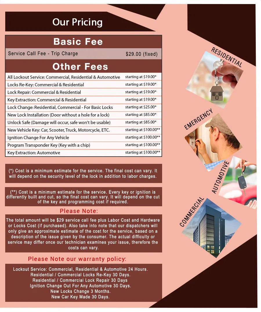 Usa Locksmith Service Cincinnati, OH 513-726-2007